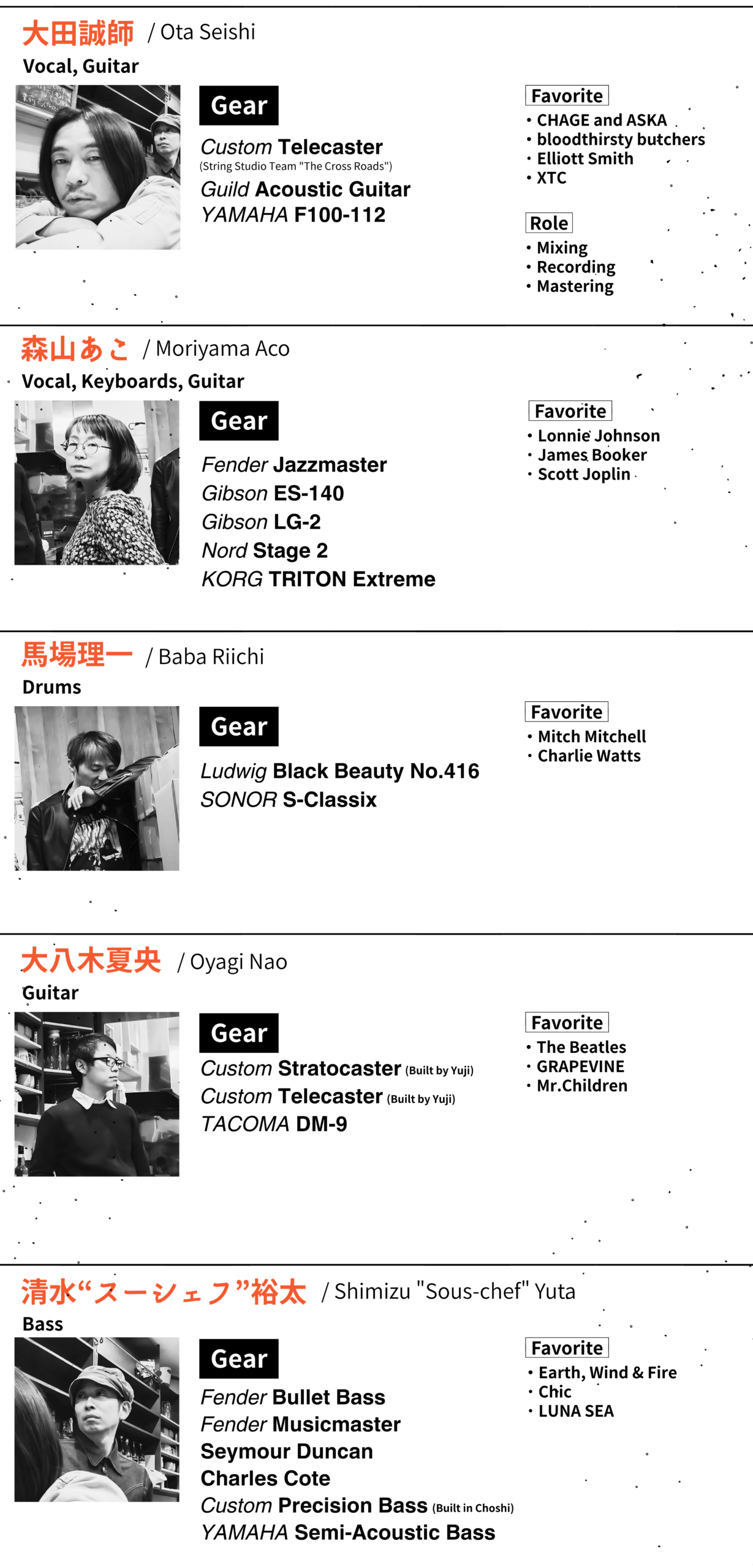 芥(あくた・a9ta)のメンバー紹介。大田誠師、森山あこ、馬場理一、大八木夏央、清水“スーシェフ”裕太の担当楽器、使用機材、好きなアーティストを掲載。